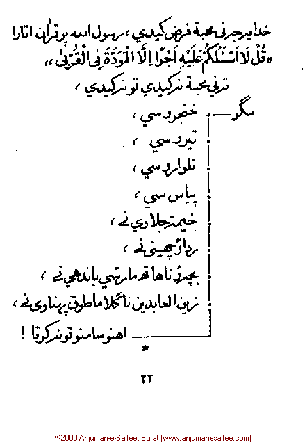 Iqtebasaat Nooraniyah - Waaz 2 (Ashara H. 1421, Surat) -- Page 22!